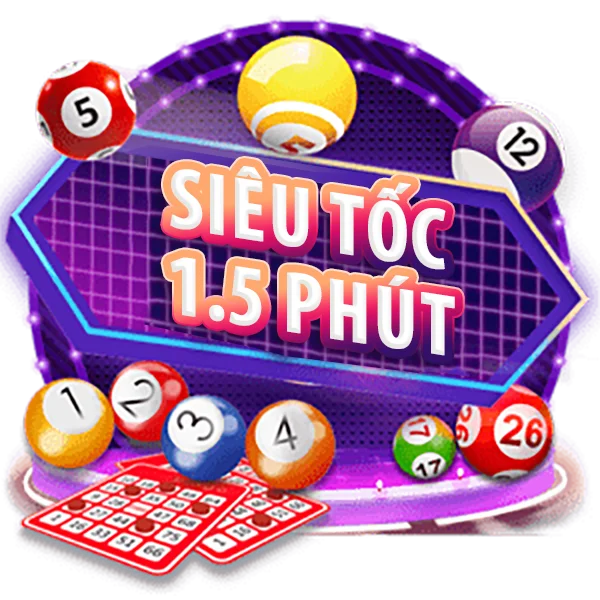 Các chương trình khuyến mãi và phần thưởng không thể bỏ lỡ của Kubet88 - Kubet88