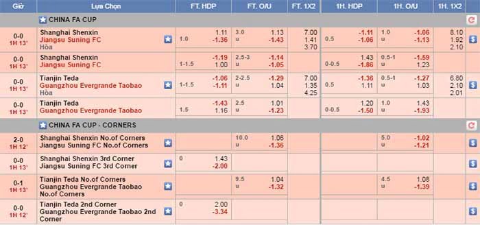 Việc đăng ký tài khoản trên trang web 97Win Games mang lại những lợi ích gì? - 97Win