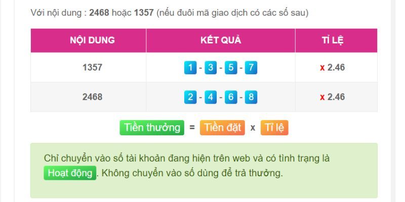 Dịch vụ chuyên nghiệp cấp 7M - 7M