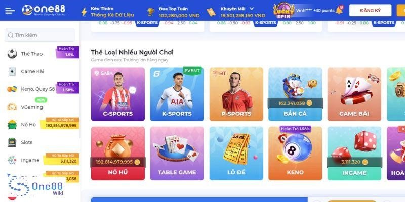 Cách tham gia các trò chơi cấp độ Gg8 - Gg8