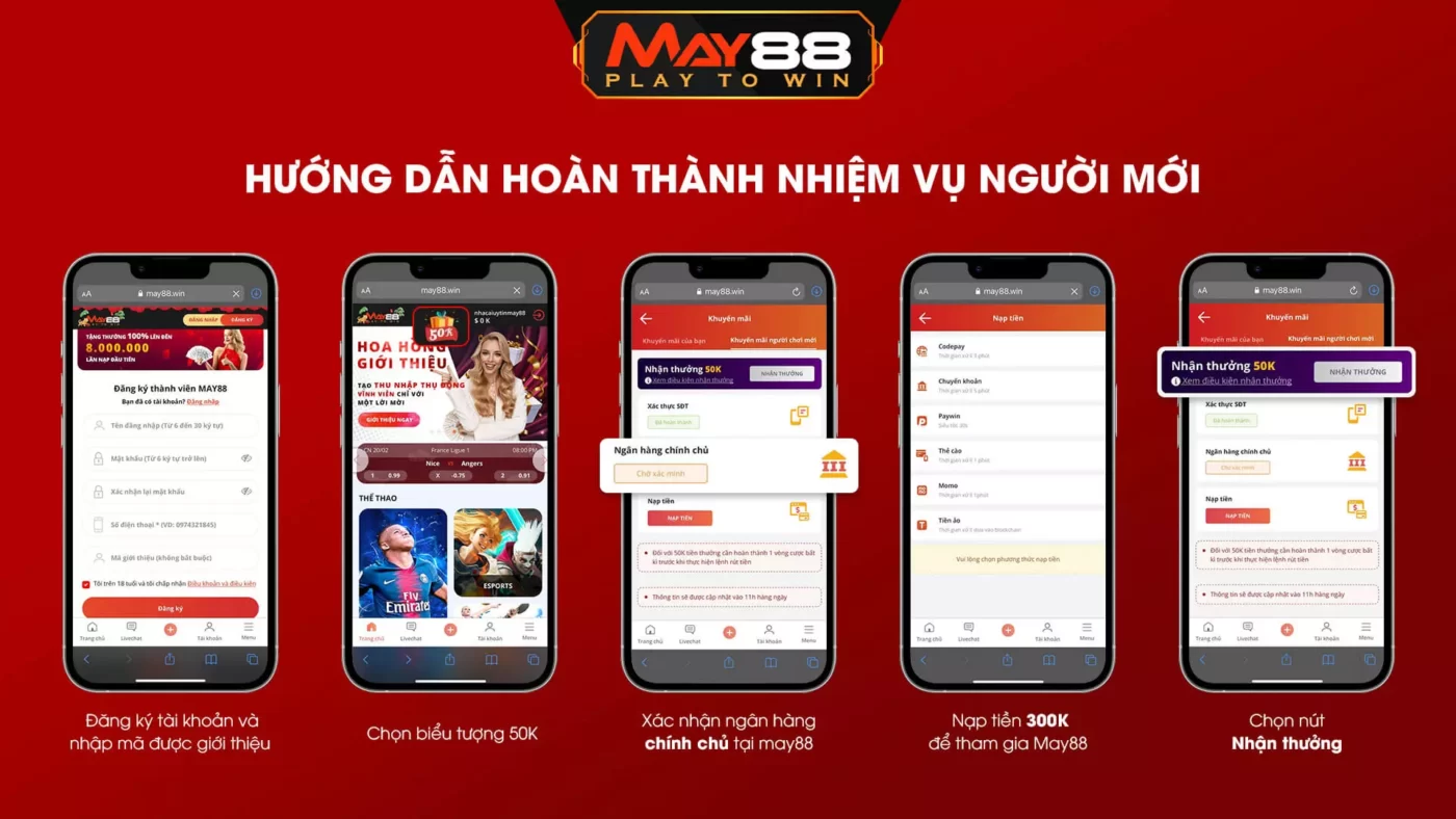 Đăng nhập Fi88 Fi88 Mới nhất - Fi88