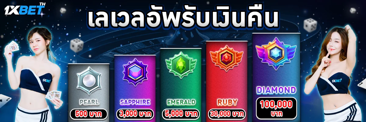 Ngân hàng Kubet88 cung cấp dịch vụ gửi và rút tiền nhanh chóng và tự động - Kubet88